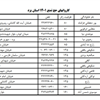  لیست کاروانهای حج تمتع 1401 استان یزد
